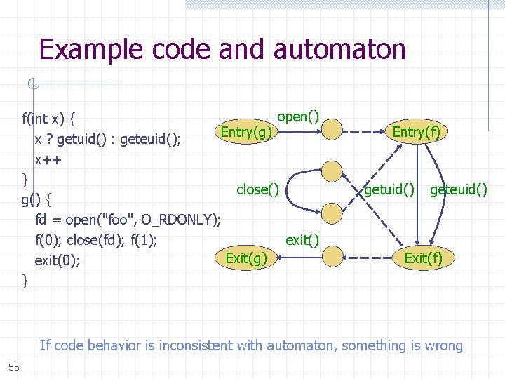 Example code and automaton open() f(int x) { Entry(g) x ? getuid() : geteuid();