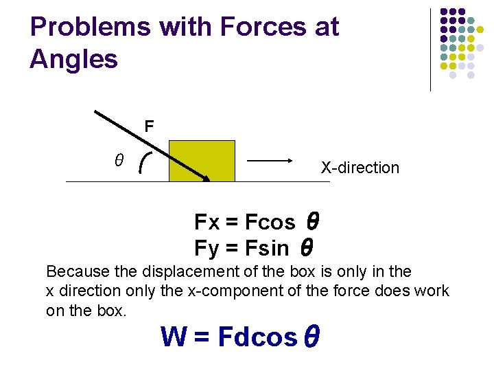 Problems with Forces at Angles F θ X-direction Fx = Fcos θ Fy =