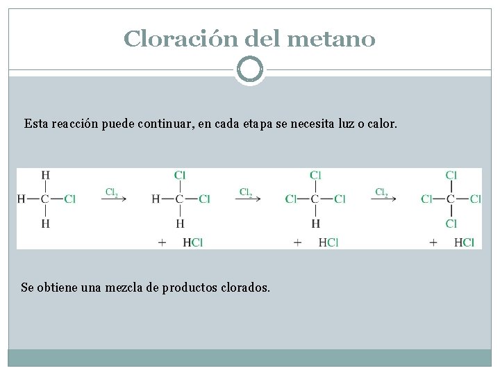 Cloración del metano Esta reacción puede continuar, en cada etapa se necesita luz o