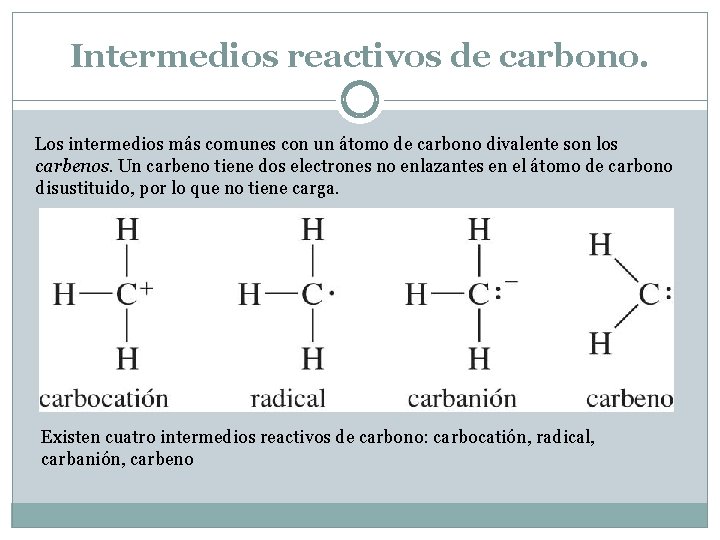 Intermedios reactivos de carbono. Los intermedios más comunes con un átomo de carbono divalente