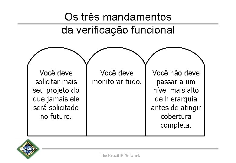 Os três mandamentos da verificação funcional Você deve solicitar mais seu projeto do que