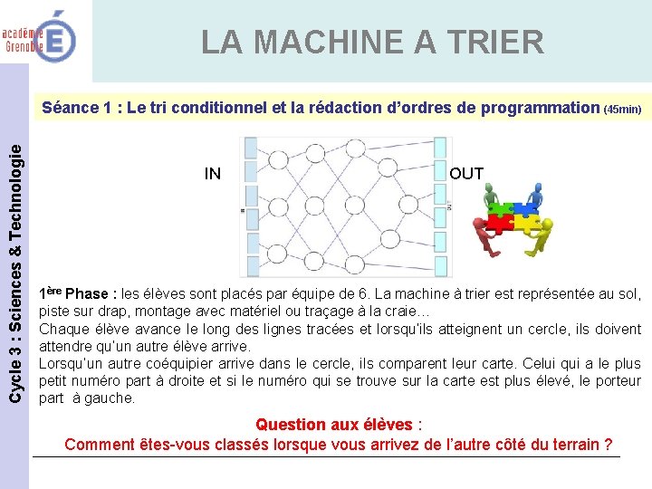 LA MACHINE A TRIER Cycle 3 : Sciences & Technologie Séance 1 : Le