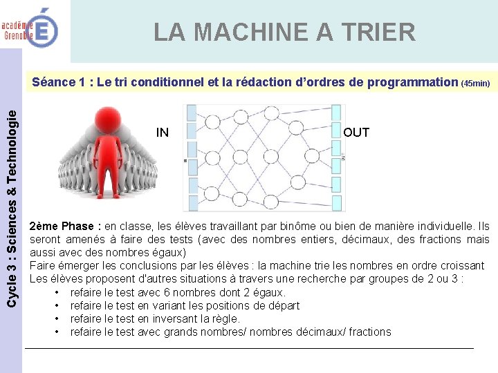 LA MACHINE A TRIER Cycle 3 : Sciences & Technologie Séance 1 : Le