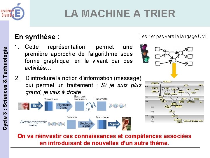 LA MACHINE A TRIER Cycle 3 : Sciences & Technologie En synthèse : Les