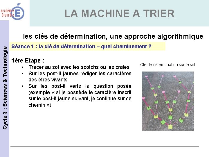 LA MACHINE A TRIER Cycle 3 : Sciences & Technologie les clés de détermination,