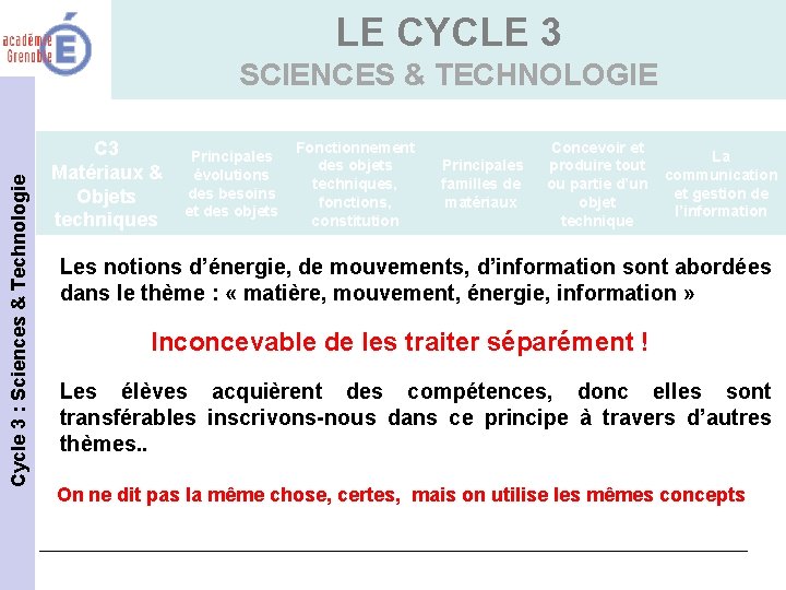 LE CYCLE 3 Cycle 3 : Sciences & Technologie SCIENCES & TECHNOLOGIE C 3