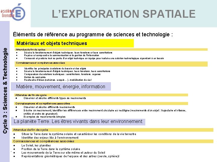 L’EXPLORATION SPATIALE Éléments de référence au programme de sciences et technologie : Cycle 3