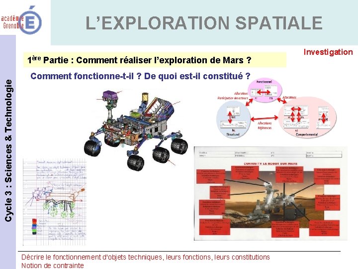 L’EXPLORATION SPATIALE Cycle 3 : Sciences & Technologie 1ère Partie : Comment réaliser l’exploration