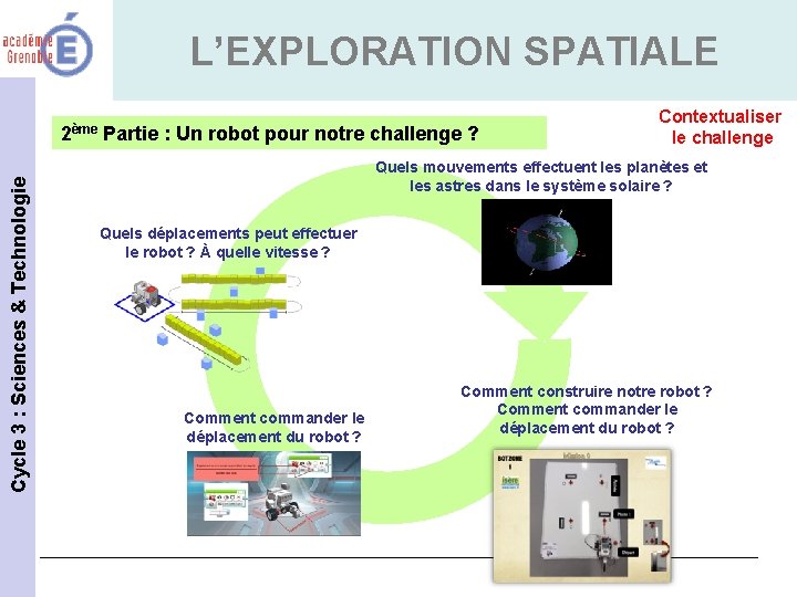 L’EXPLORATION SPATIALE Cycle 3 : Sciences & Technologie 2ème Partie : Un robot pour