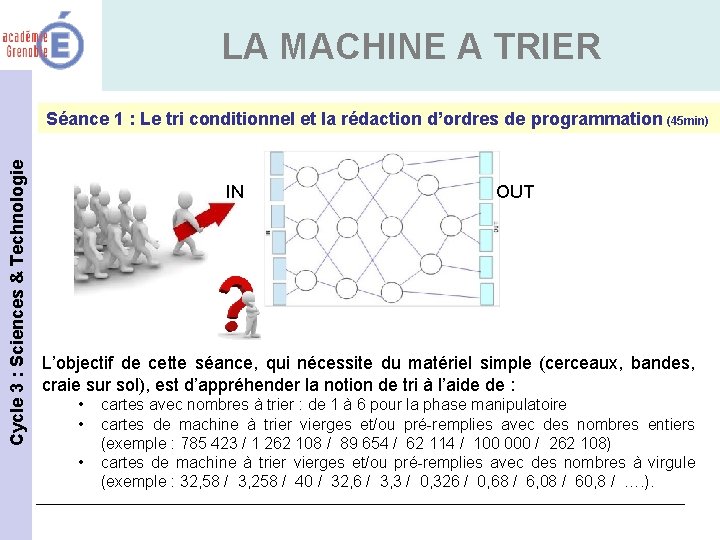 LA MACHINE A TRIER Cycle 3 : Sciences & Technologie Séance 1 : Le