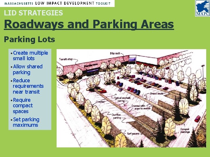 LID STRATEGIES Roadways and Parking Areas Parking Lots • Create multiple small lots • LID STRATEGIES Roadways and Parking Areas Parking Lots • Create multiple small lots •