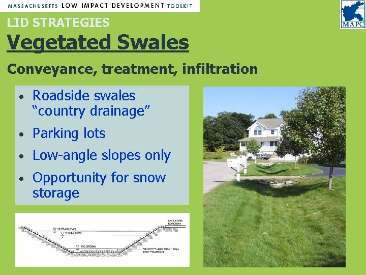 LID STRATEGIES Vegetated Swales Conveyance, treatment, infiltration • Roadside swales “country drainage” • Parking LID STRATEGIES Vegetated Swales Conveyance, treatment, infiltration • Roadside swales “country drainage” • Parking