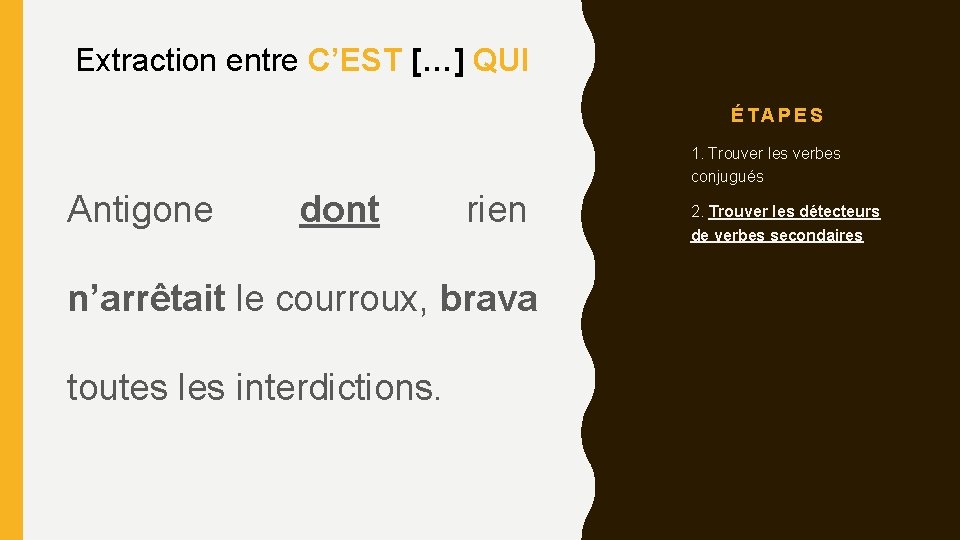Extraction entre C’EST […] QUI ÉTAPES 1. 1. Trouver les verbes conjugués Antigone dont