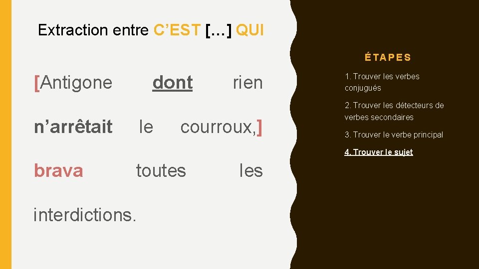 Extraction entre C’EST […] QUI ÉTAPES [Antigone dont n’arrêtait le rien courroux, ] 1.