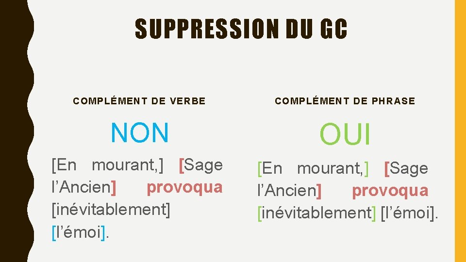 SUPPRESSION DU GC COMPLÉMENT DE VERBE COMPLÉMENT DE PHRASE NON OUI [En mourant, ]