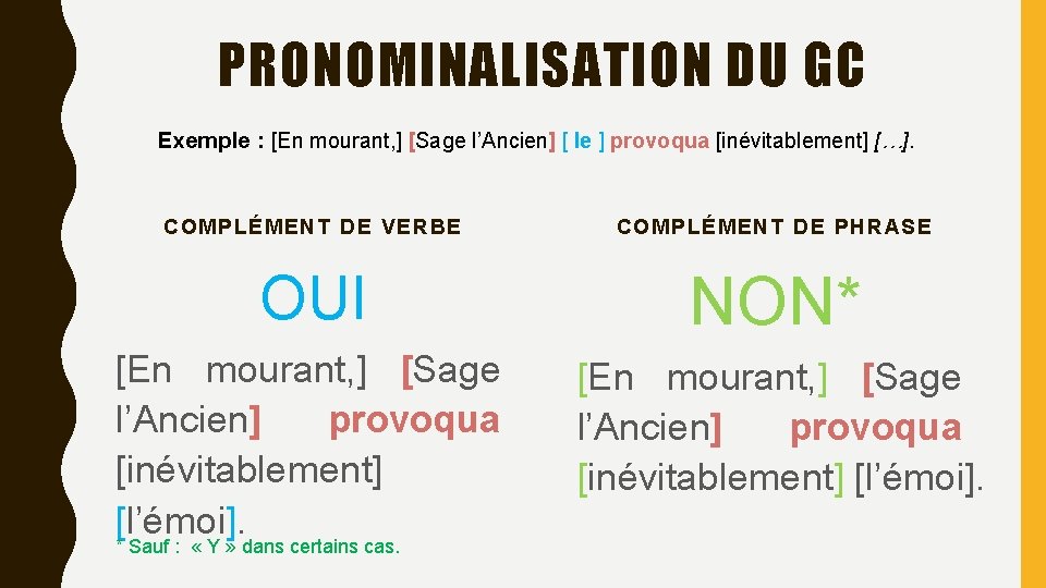 PRONOMINALISATION DU GC Exemple : [En mourant, ] [Sage l’Ancien] [ le ] provoqua