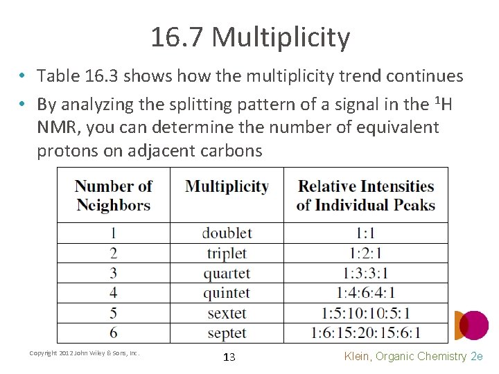 16. 7 Multiplicity • Table 16. 3 shows how the multiplicity trend continues •