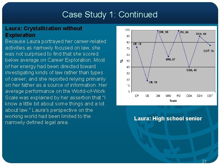 Case Study 1: Continued Laura: Crystallization without Exploration Because Laura portrayed her career related
