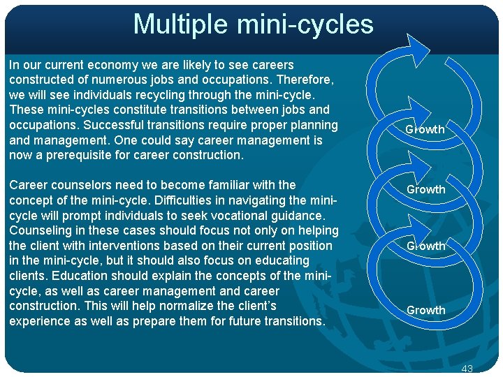 Multiple mini cycles In our current economy we are likely to see careers constructed