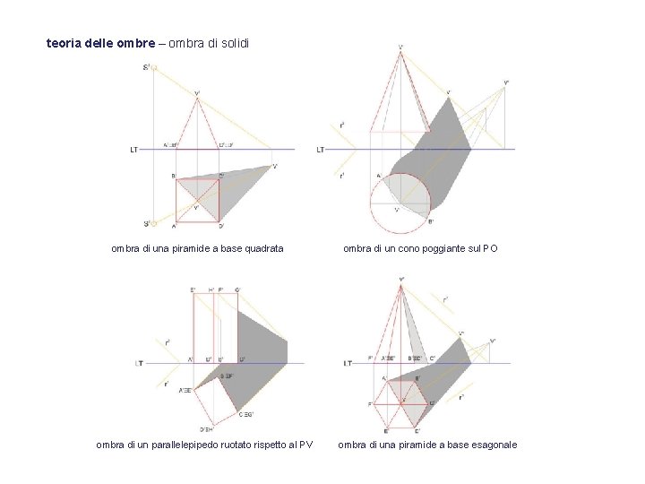 teoria delle ombre – ombra di solidi ombra di una piramide a base quadrata