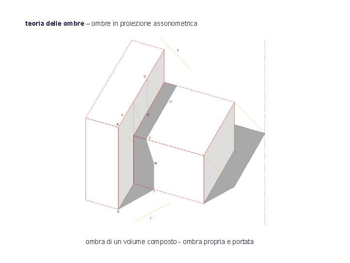 teoria delle ombre – ombre in proiezione assonometrica ombra di un volume composto -