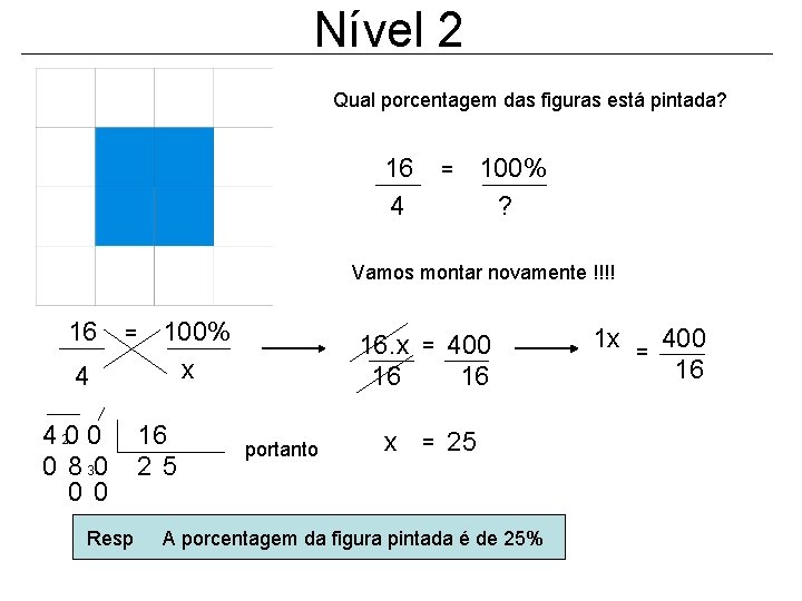 Nível 2 Qual porcentagem das figuras está pintada? 16 4 = 100% ? Vamos