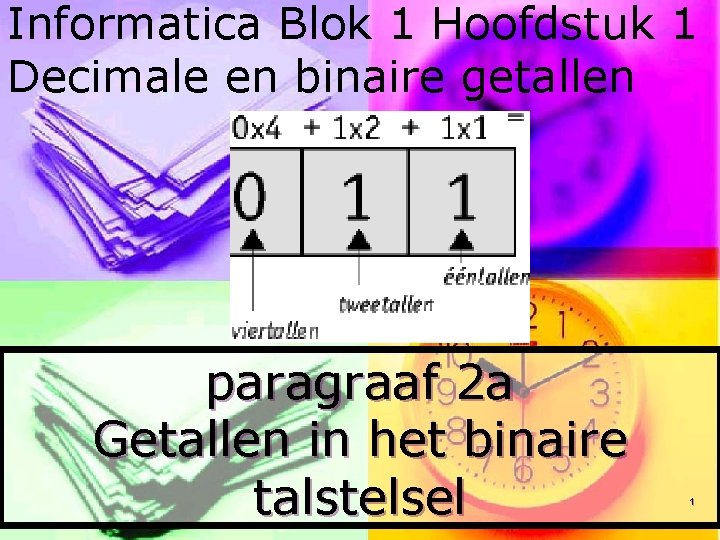Informatica Blok 1 Hoofdstuk 1 Decimale en binaire getallen paragraaf 2 a Getallen in
