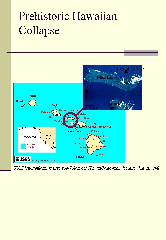 Prehistoric Hawaiian Collapse Lateral collapse Molokai N Lanai 10 km USGS http: //vulcan. wr.