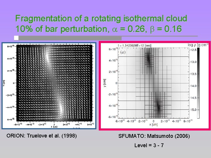 Fragmentation of a rotating isothermal cloud 10% of bar perturbation, a = 0. 26,
