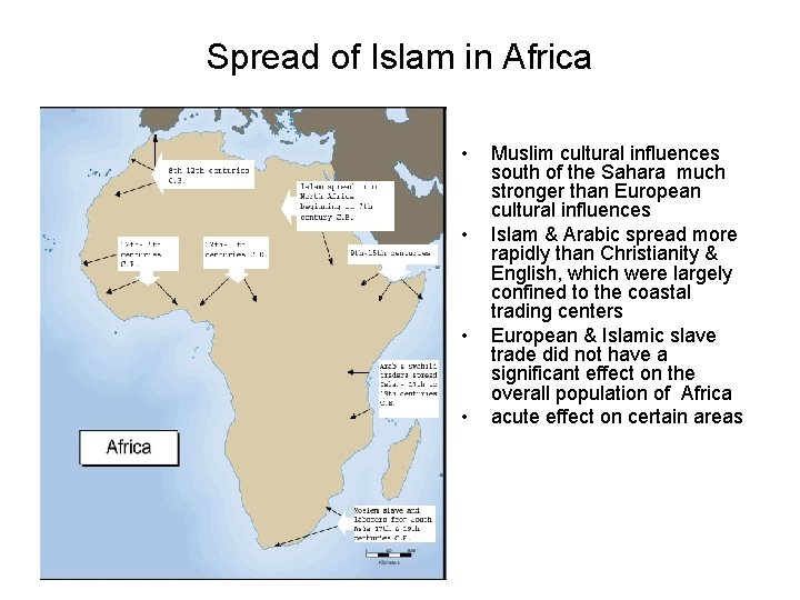 Spread of Islam in Africa • • Muslim cultural influences south of the Sahara