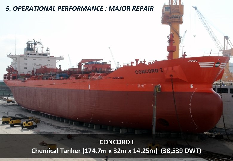 5. OPERATIONAL PERFORMANCE : MAJOR REPAIR CONCORD I Chemical Tanker (174. 7 m x