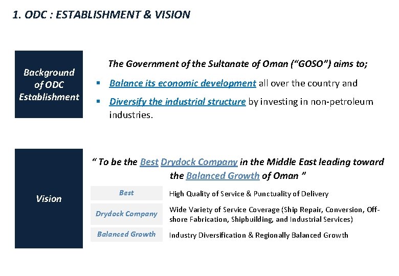 1. ODC : ESTABLISHMENT & VISION Background of ODC Establishment The Government of the