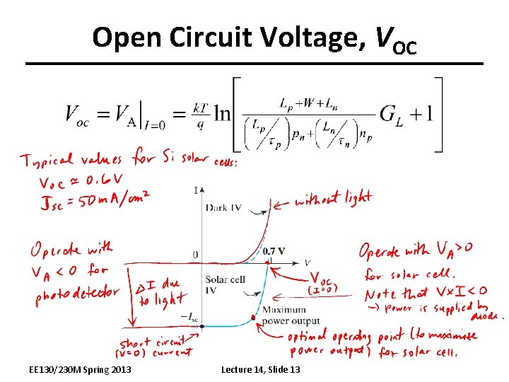 Open Circuit Voltage, VOC EE 130/230 M Spring 2013 Lecture 14, Slide 13 