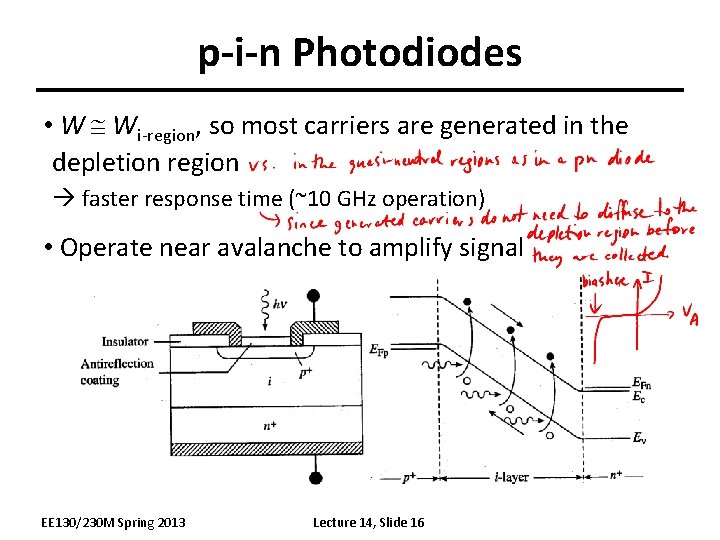 p-i-n Photodiodes • W Wi-region, so most carriers are generated in the depletion region
