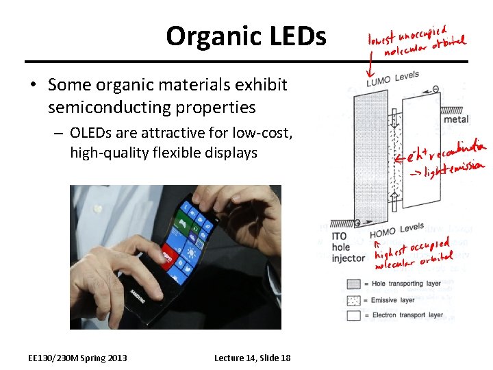 Organic LEDs • Some organic materials exhibit semiconducting properties – OLEDs are attractive for