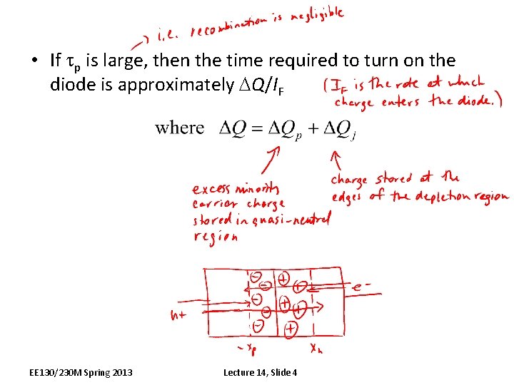  • If tp is large, then the time required to turn on the