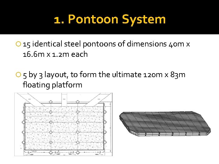 1. Pontoon System 15 identical steel pontoons of dimensions 40 m x 16. 6