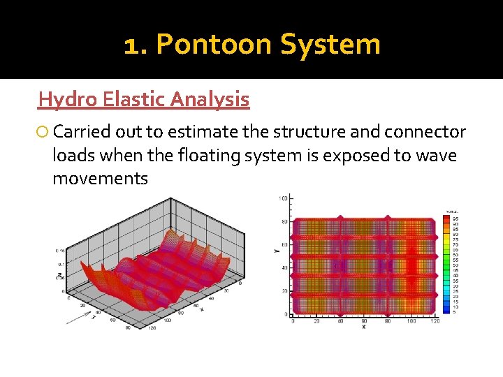 1. Pontoon System Hydro Elastic Analysis Carried out to estimate the structure and connector