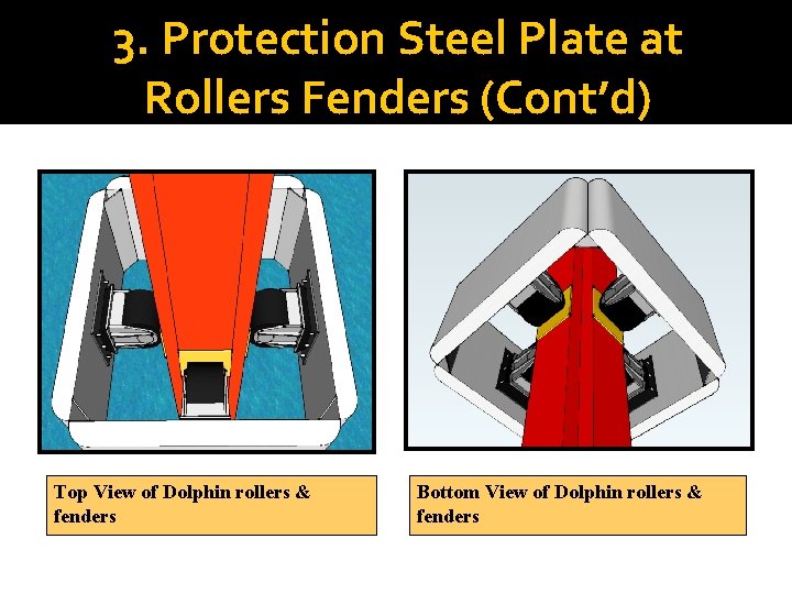 3. Protection Steel Plate at Rollers Fenders (Cont’d) Top View of Dolphin rollers &