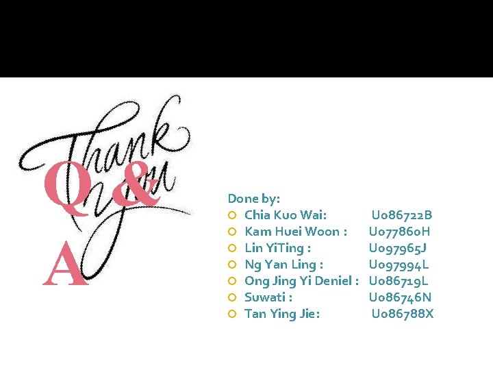 Q& A Done by: Chia Kuo Wai: Kam Huei Woon : Lin Yi. Ting