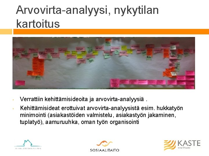 Arvovirta-analyysi, nykytilan kartoitus • • Verrattiin kehittämisideoita ja arvovirta-analyysiä. Kehittämisideat erottuivat arvovirta-analyysistä esim. hukkatyön Arvovirta-analyysi, nykytilan kartoitus • • Verrattiin kehittämisideoita ja arvovirta-analyysiä. Kehittämisideat erottuivat arvovirta-analyysistä esim. hukkatyön
