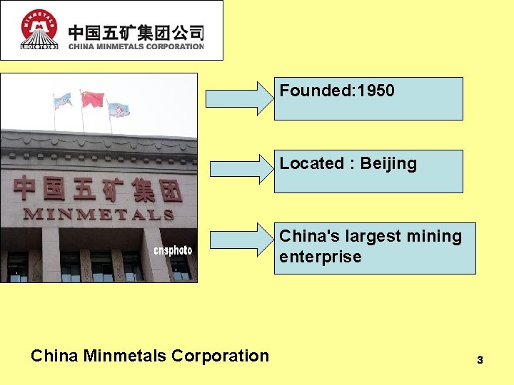 Founded: 1950 Located : Beijing China's largest mining enterprise China Minmetals Corporation 3 
