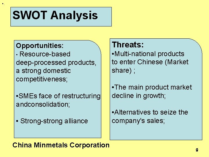 • . SWOT Analysis Opportunities: Strengths: • • State-owned Resource-based enterprises deep-processed (Socialism