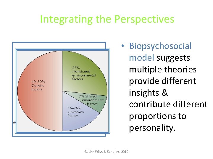 Integrating the Perspectives • Biopsychosocial model suggests multiple theories provide different insights & contribute