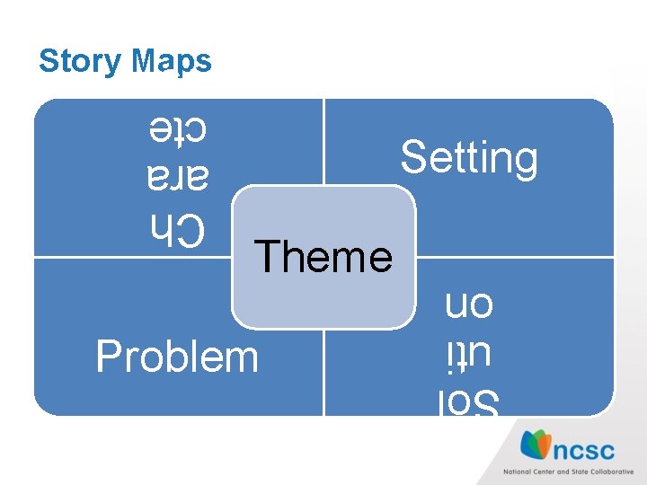 Story Maps Setting Theme Sol uti on Ch ara cte rs Problem 