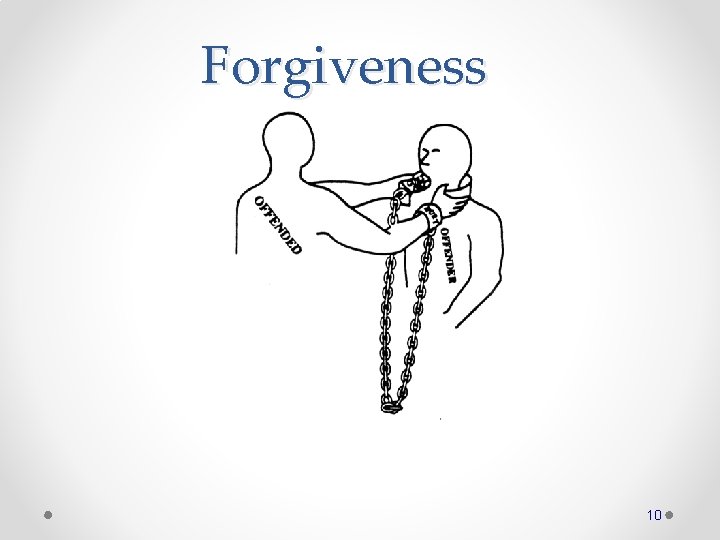 Forgiveness 10 