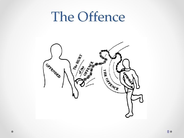 The Offence 8 