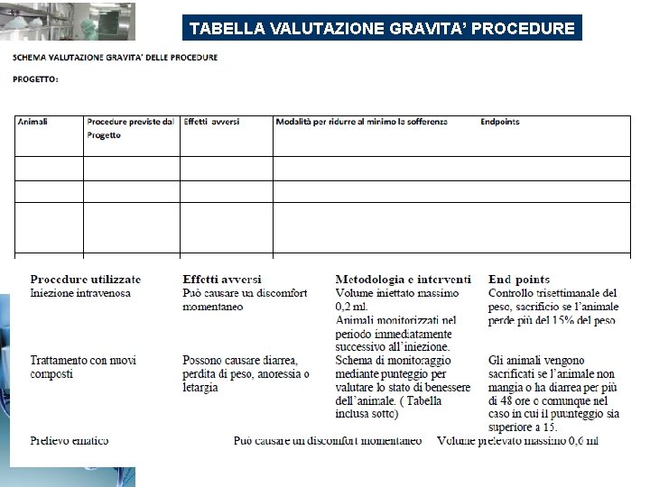 TABELLA VALUTAZIONE GRAVITA’ PROCEDURE 