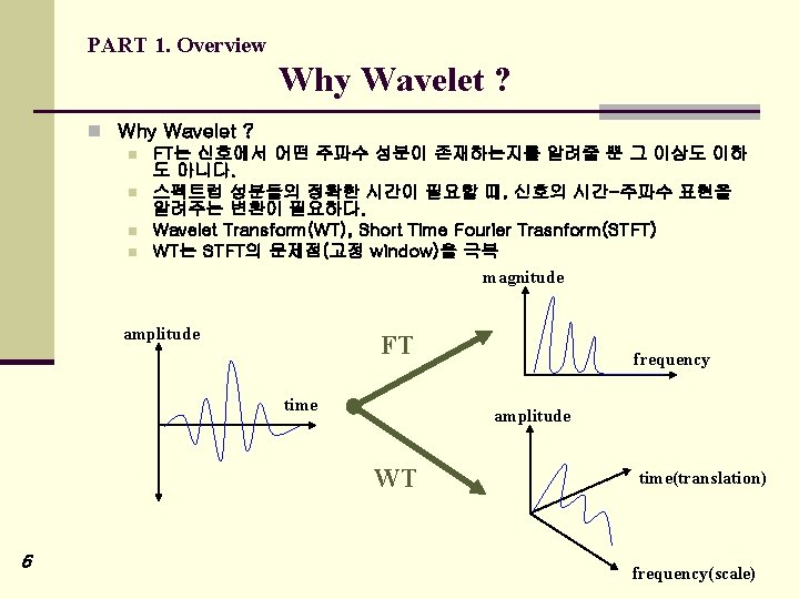 PART 1. Overview Why Wavelet ? n FT는 신호에서 어떤 주파수 성분이 존재하는지를 알려줄