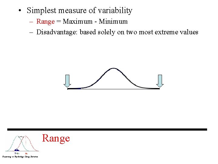  • Simplest measure of variability – Range = Maximum - Minimum – Disadvantage: